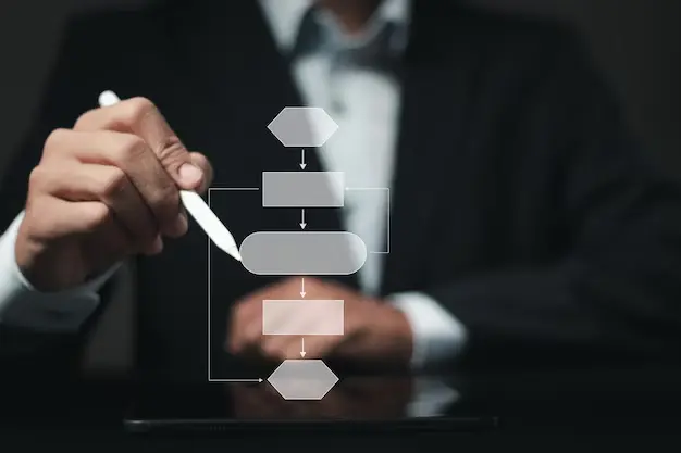 businessman use pen touch flowchart virtual screen business process workflow with flowchart processing management concept 568137 1977